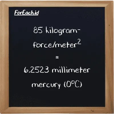 85 kilogram-force/meter<sup>2</sup> is equivalent to 6.2523 millimeter mercury (0<sup>o</sup>C) (85 kgf/m<sup>2</sup> is equivalent to 6.2523 mmHg)